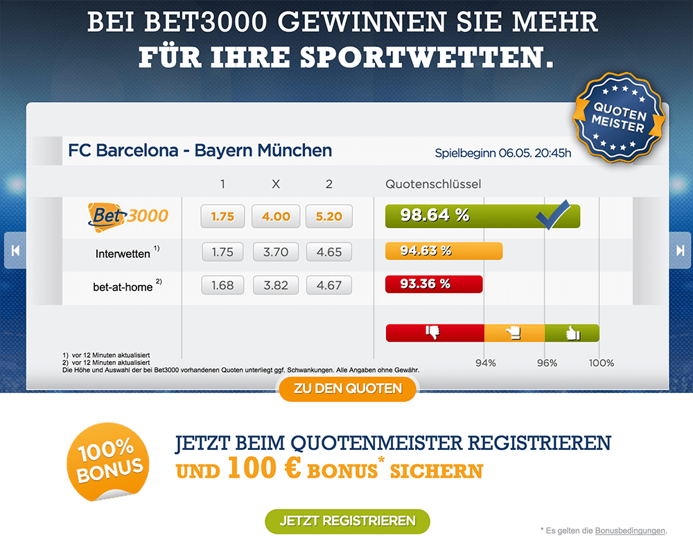Bet3000 Quoten Bet3000 Quoten