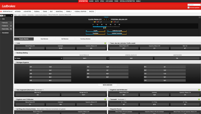 ladbrokes Live Wetten