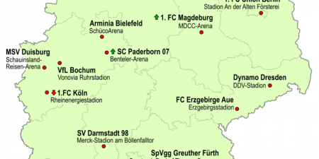 Der Winterfahrplan der Zweitligisten