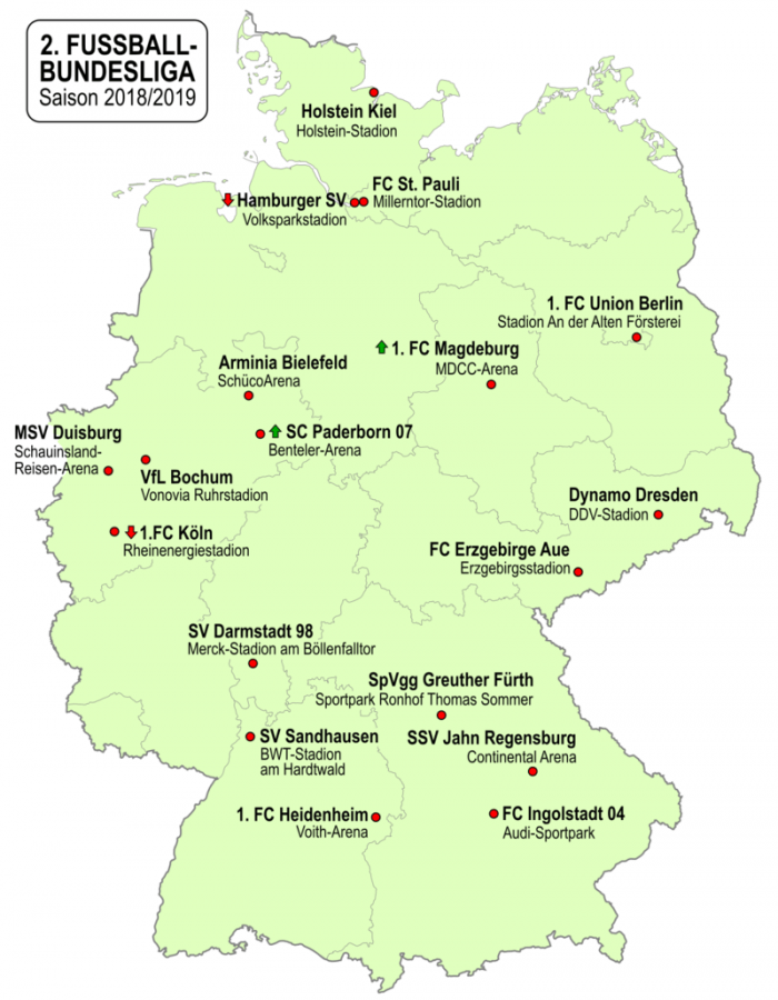 2. Bundesliga 2018/19