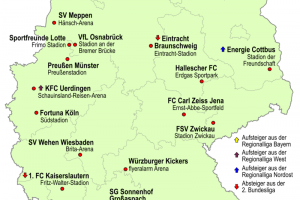 Die Winter-Trainingslager der Drittligisten