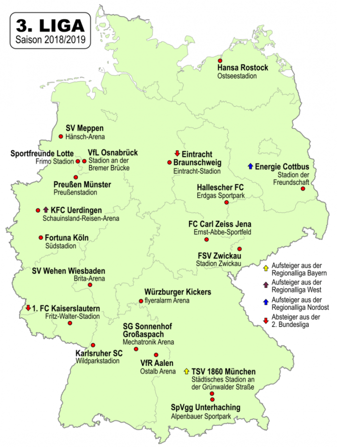 3. Liga Saison 2018/19